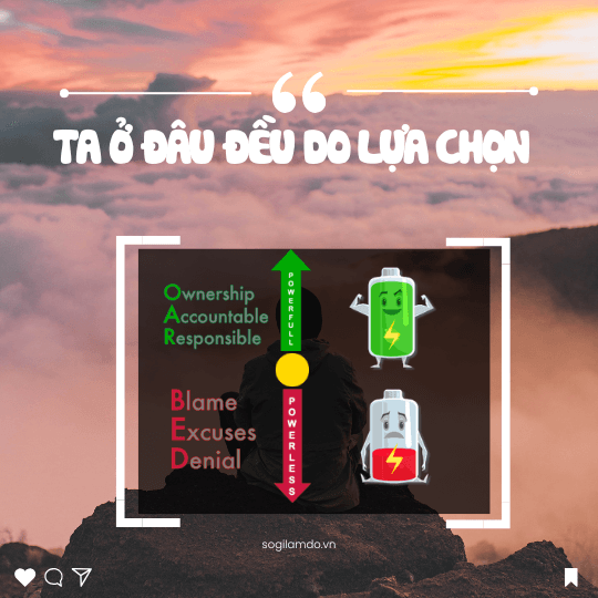 Ta ở đâu là do ta LỰA CHỌN! (Điểm Năng Lượng)