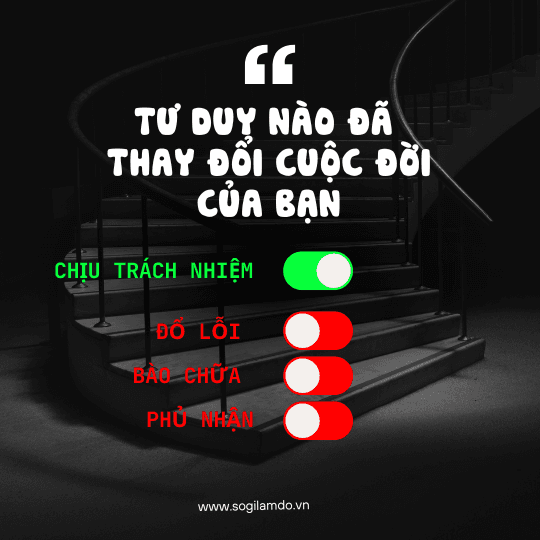 ? Tư Duy Nào Đã Thay Đổi Cuộc Đời Của Bạn?